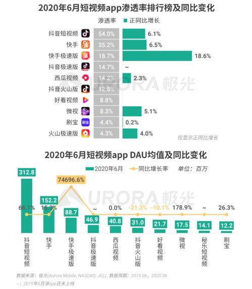 pppd485在线视频,深度解析在线视频中的串口通信奥秘
